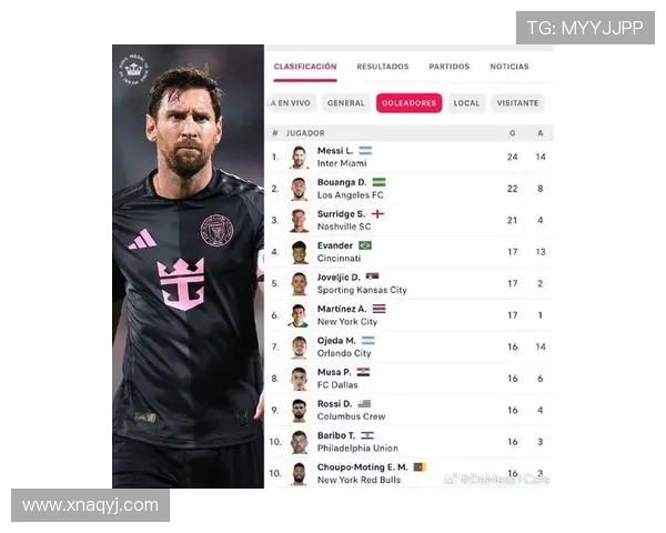 梅西效应引爆迈阿密主场观赛热潮多场比赛观众人数屡创新高纪录频现